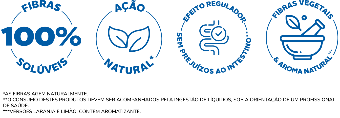 FiberMais -Nestlé Nutrição até Você
